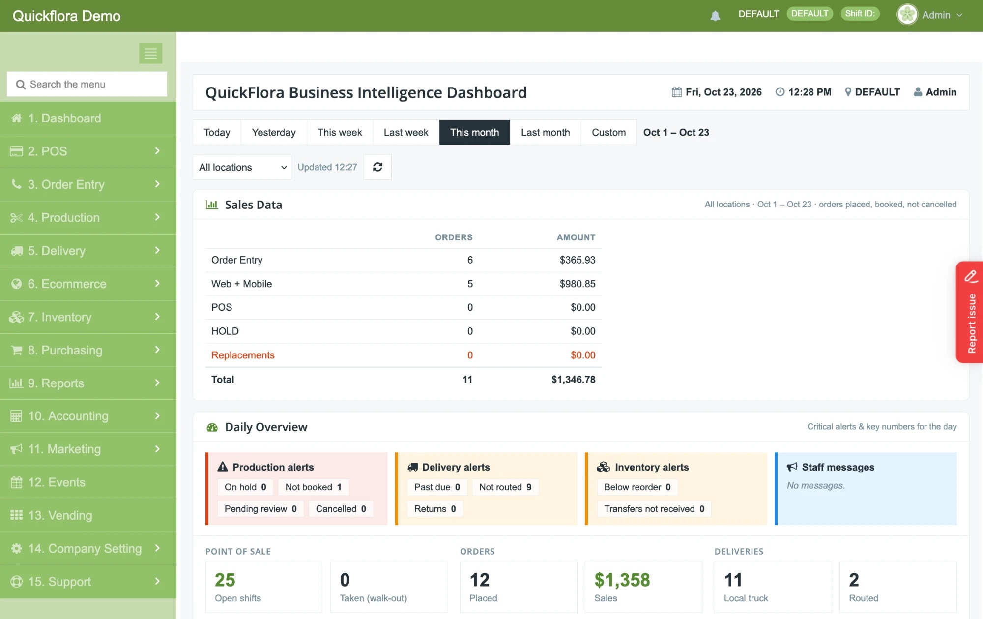 The QuickFlora dashboard with the new 15-section menu on the left